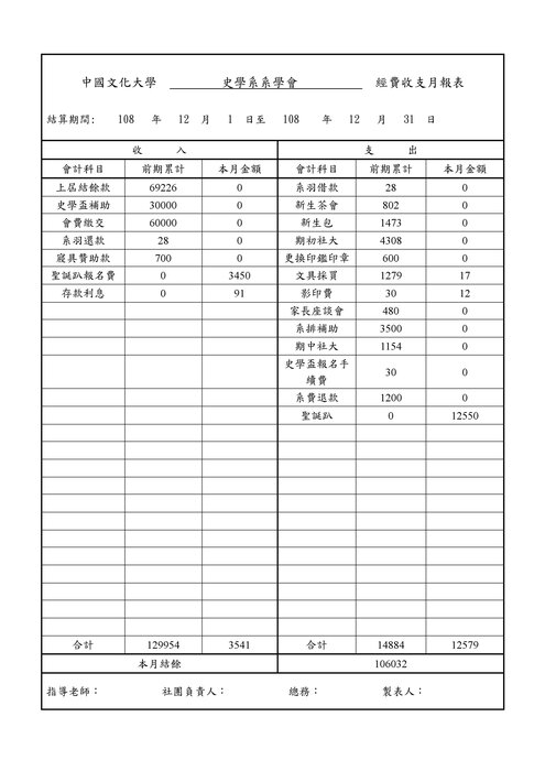 12月報表