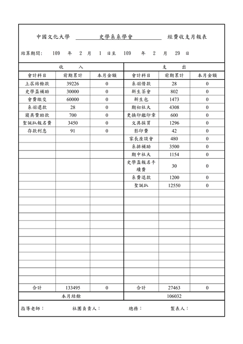 2月報表